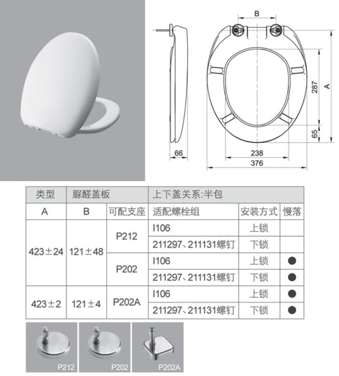 SB7260